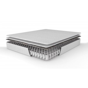 Saltea Home Pocket Spring 20 cm